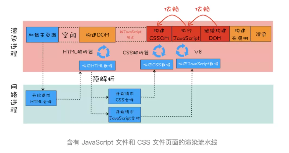 image-20210311154209061