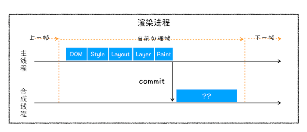 image-20210311154314452